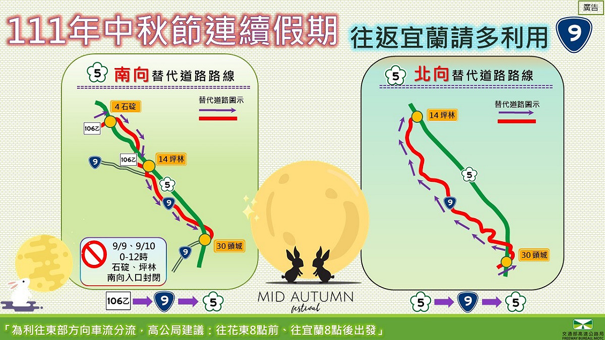 中秋節連續假期國道5號替代道路。 圖：高速公路局/ 提供