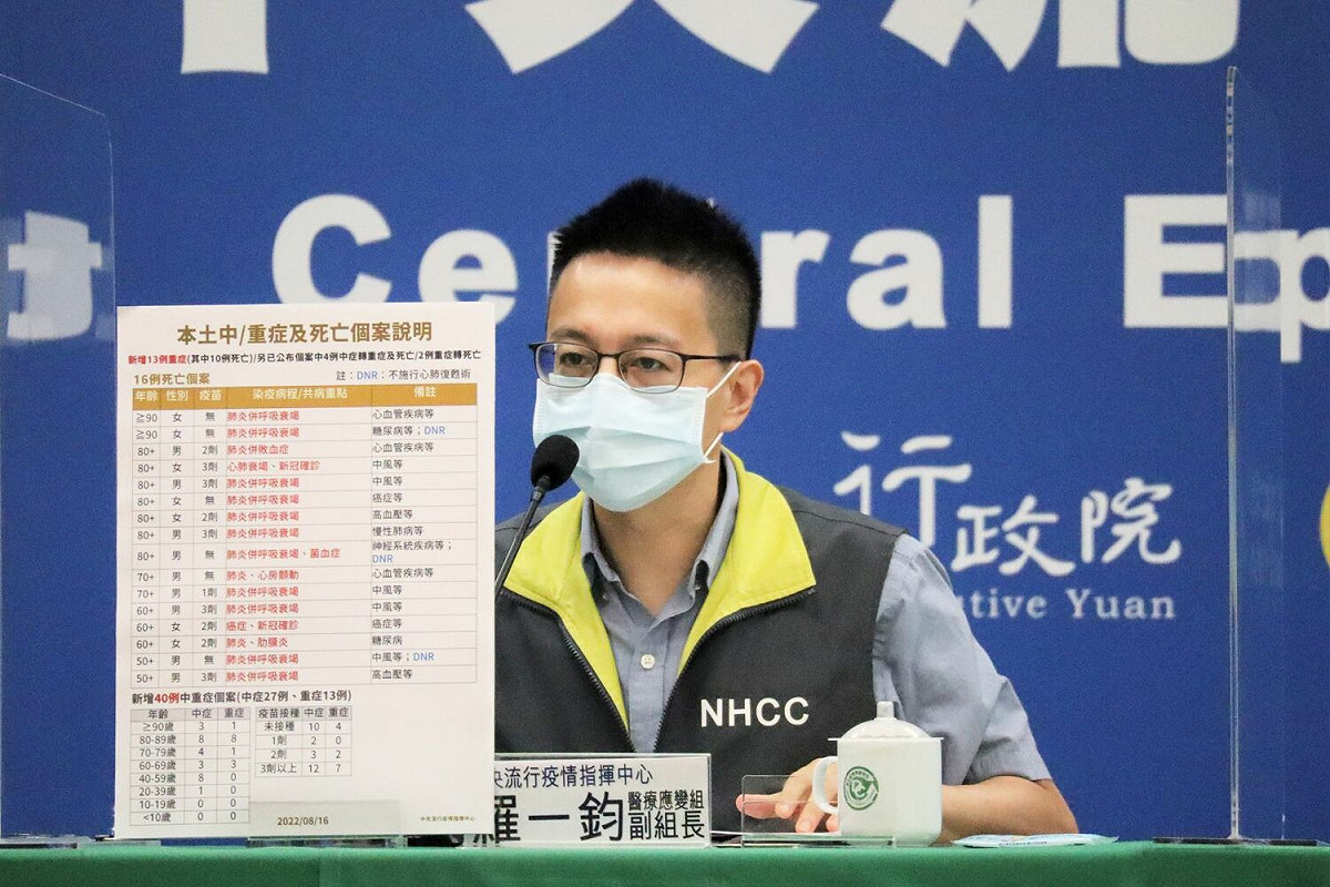 醫療應變組副組長羅一鈞 圖：中央流行疫情指揮中心/提供