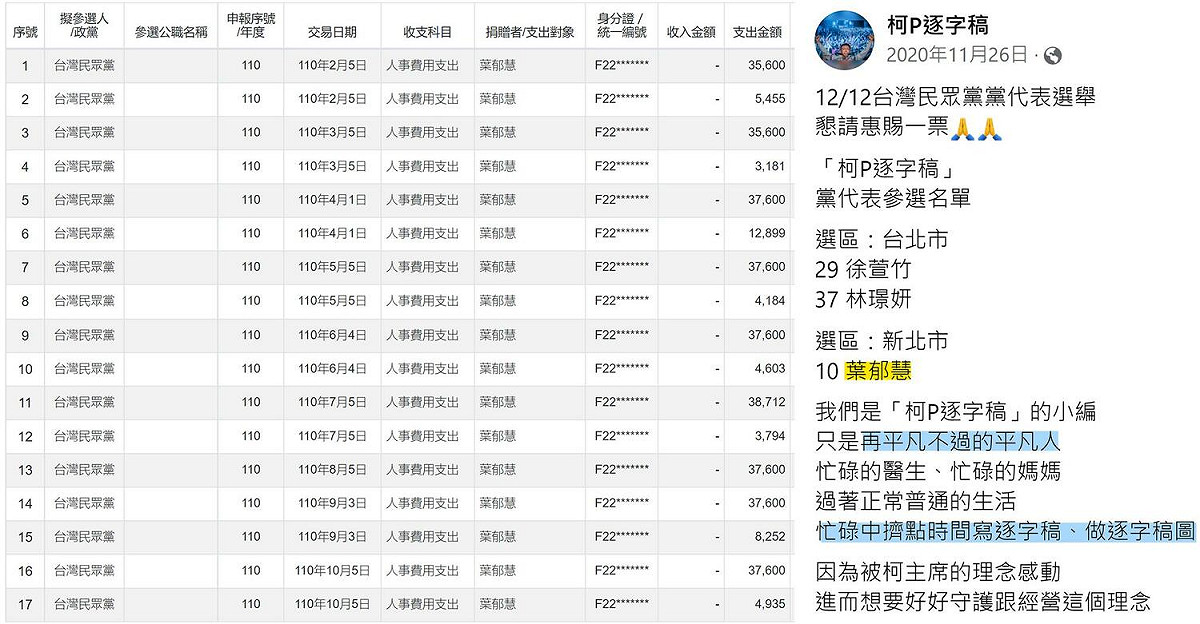 四叉貓在臉書爆料，「柯 P 逐字稿」的小編葉郁慧有領民眾黨的薪水。 圖：翻攝自四叉貓臉書