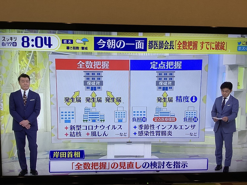 岸田面對醫療大崩盤唯一作法是要放棄確診總數的統計，因為事實上早已出現破綻，黑數超多