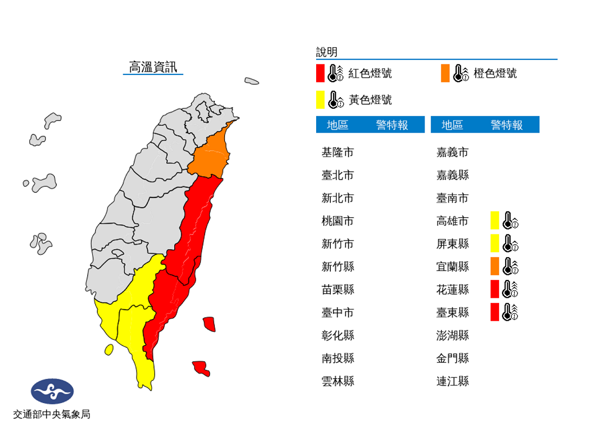 今(19)日各地仍晴朗炎熱，中午前後台東縣、花蓮縣縱谷為紅色燈號，有連續出現38度極端高溫的機率。 圖：翻攝自中央氣象局官網