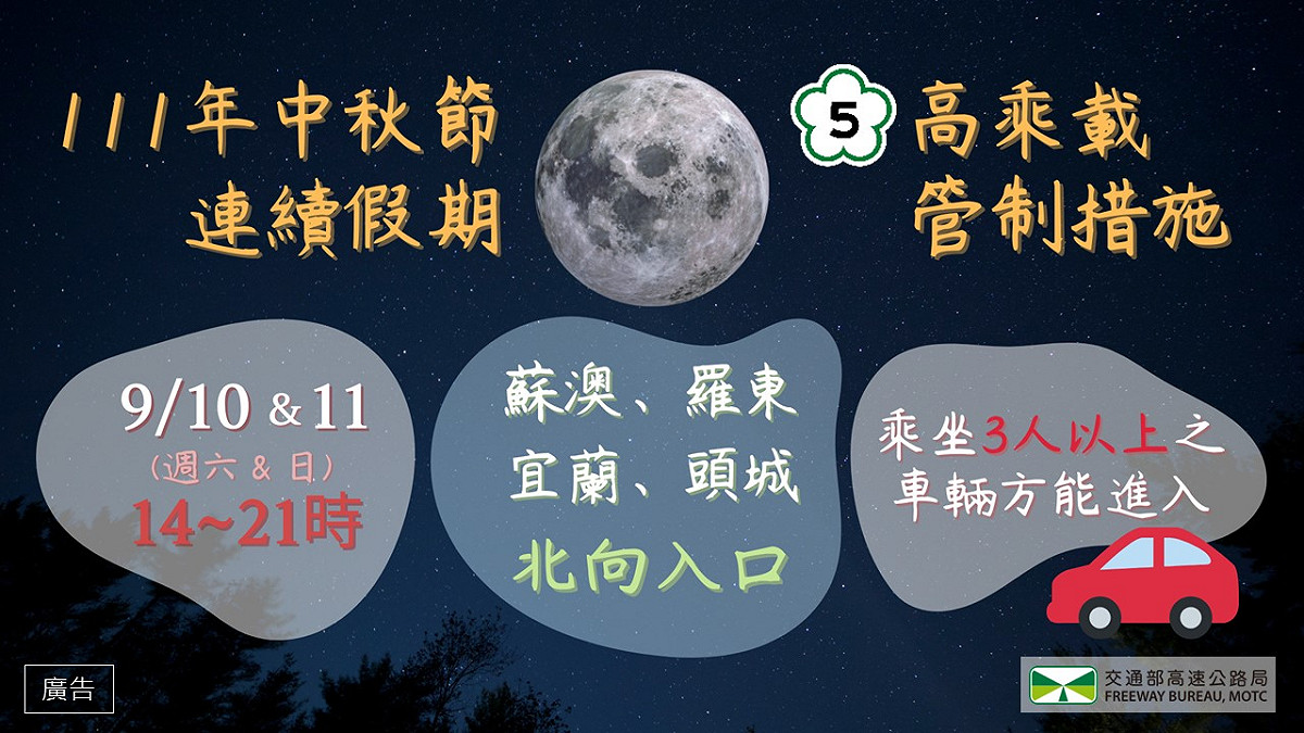 高公局將於9月10日至11日，每日14-21時，實施國5北向高乘載管制措施。 圖：交通部高速公路局／提供
