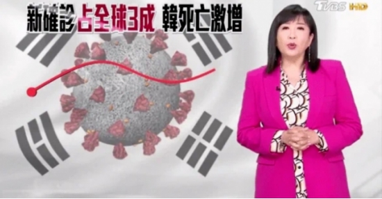 今年 3 月 16 日， TVBS 在報導韓國新冠疫情時，將韓國國旗與新冠病毒圖像合成為「太極旗病毒」造型，引發韓國民眾憤怒。 圖 : 翻攝自YouTube