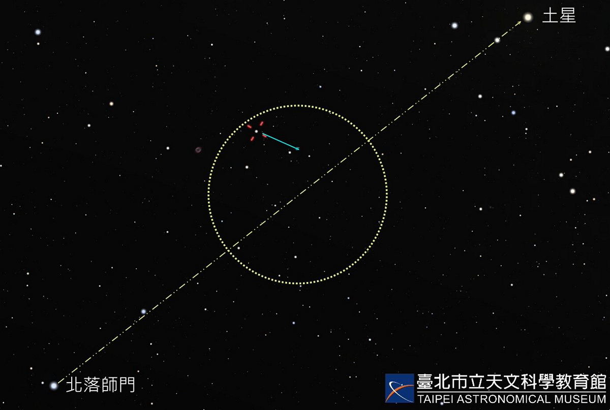 天文學家自1801年已找到將近120萬顆小行星，不過其中只有4號小行星「灶神星」在最亮時達到肉眼可見程度。 圖：台北市立天文館／提供
