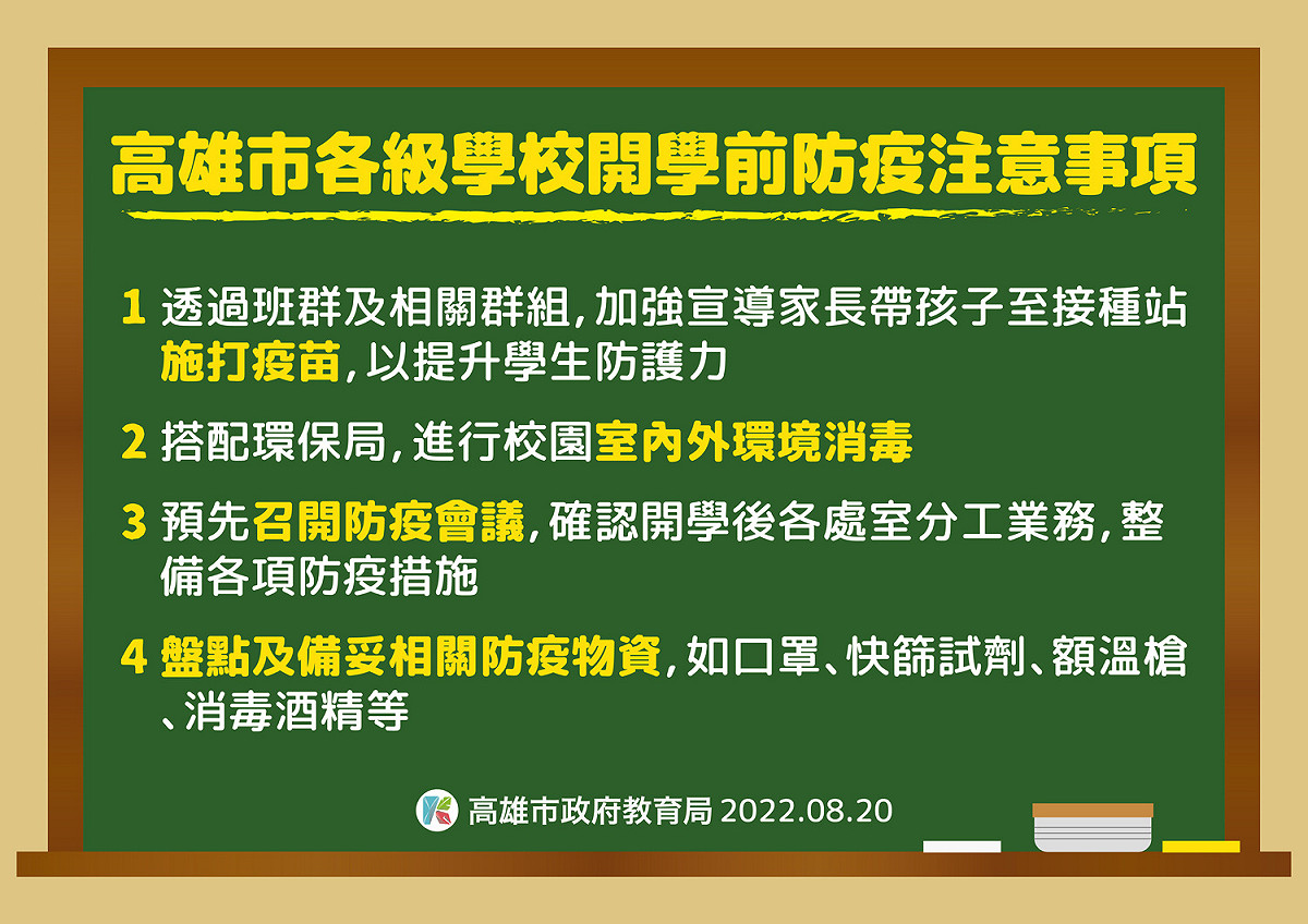 高市校園開學前防疫情形。 圖：高雄市教育局提供