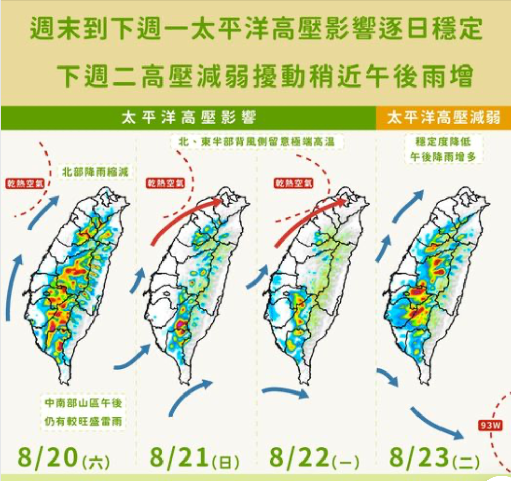今(20)日天氣持續高溫炎熱，仍有午後雷陣雨的發生。 圖：翻攝自天氣風險公司臉書
