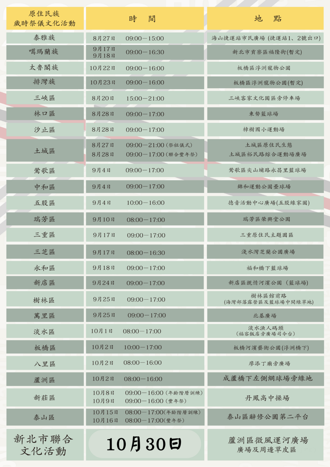新北市今年歲時祭儀時程表。 圖：新北市政府原民局提供