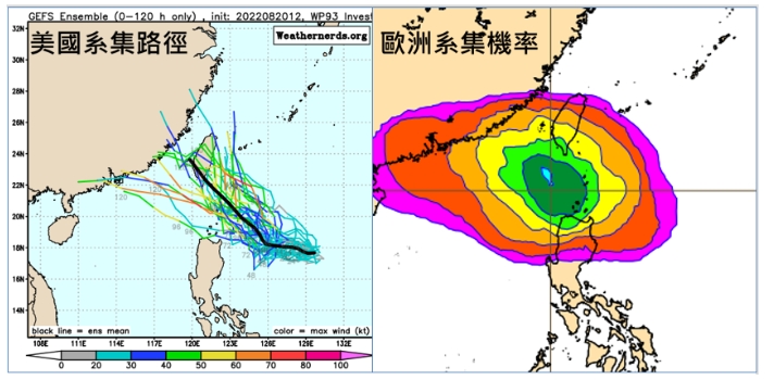 左圖：20日20時美國(GEFS)系集模式的21次模擬路徑，最東從台灣東方海面北上、最西擦過呂宋島北端，模擬通過台灣或鄰近海域的路徑明顯增多。(阍擷自weathernerds.org)右圖：20日20時歐洲(ECMWF)系集模式模擬的颱風活動機率顯示，週四(25日)在巴士海峽達最高約60~70%(右圖)。(圖擷自ECMWF)      圖/取自「三立準氣象· 老大洩天機」