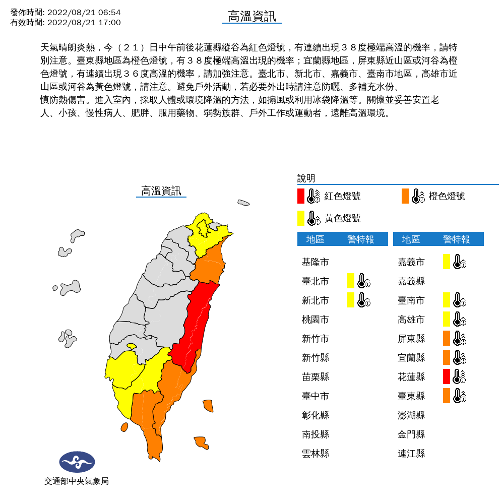 今日天氣晴朗炎熱，氣象局針對全台9處發布中午前後高溫警告，其中花蓮縣縱谷有連續出現38度極端高溫的機率。 圖：中央氣象局/提供