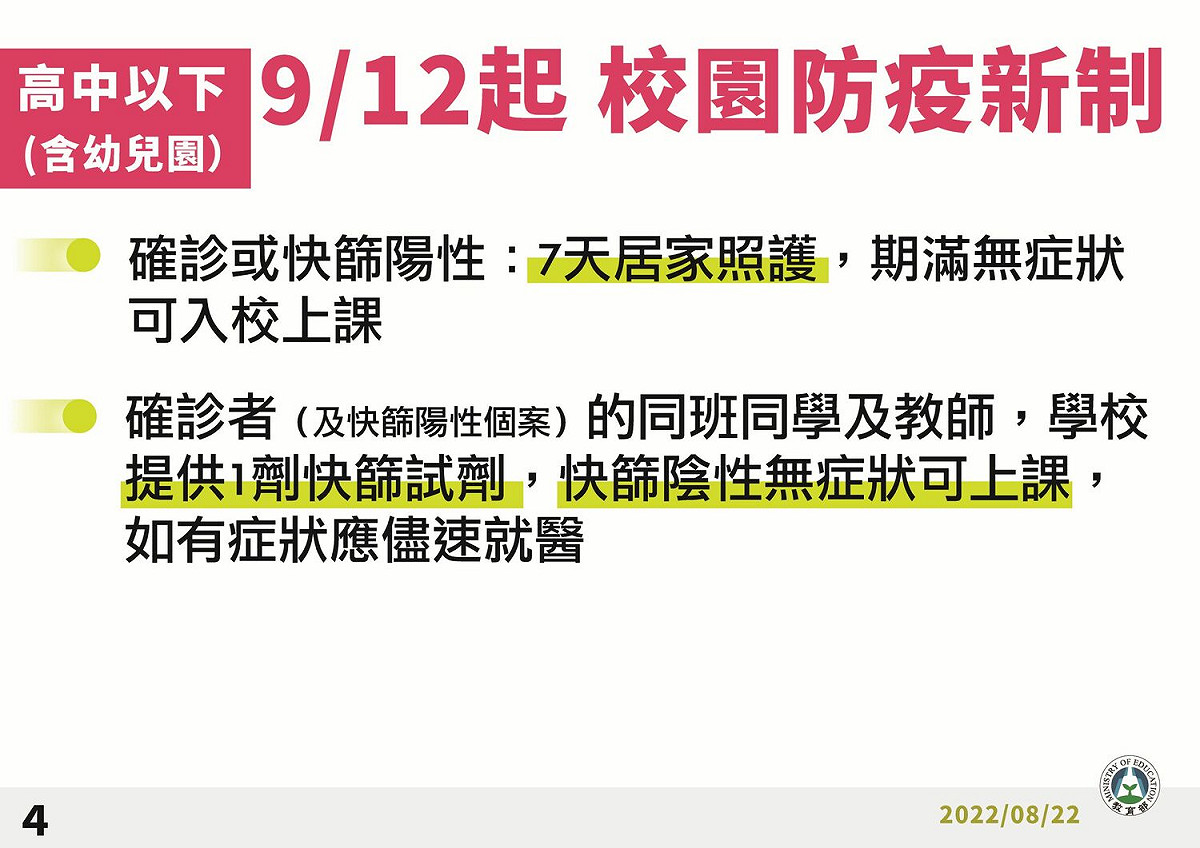 111學年度開學防疫措施手板4。 圖：中央流行疫情指揮中心/提供