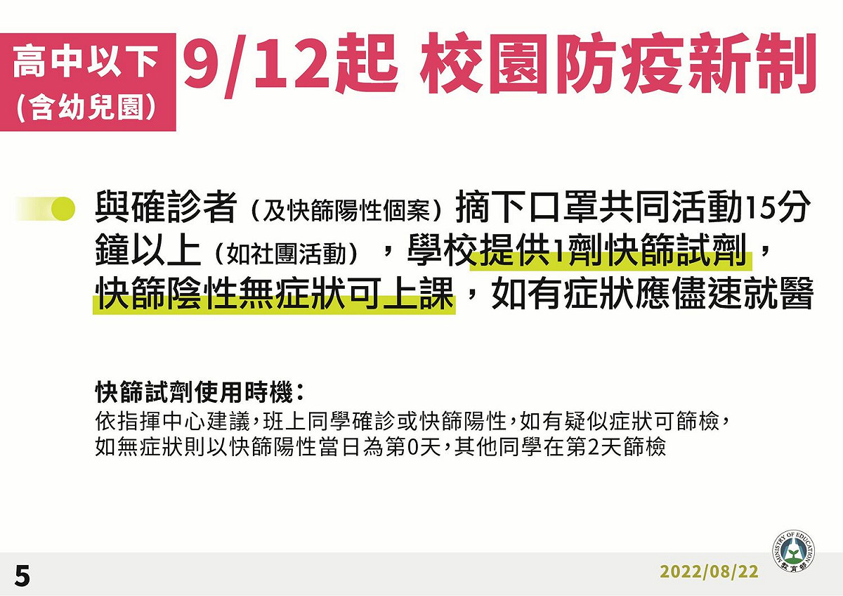 111學年度開學防疫措施5。 圖：中央流行疫情指揮中心/提供