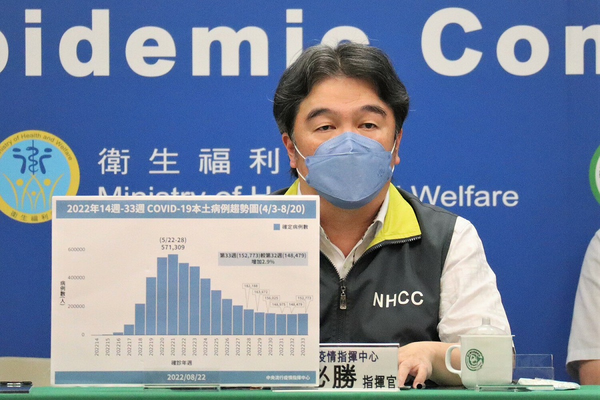 中央流行疫情指揮中心指揮官王必勝。 圖：中央流行疫情指揮中心／提供