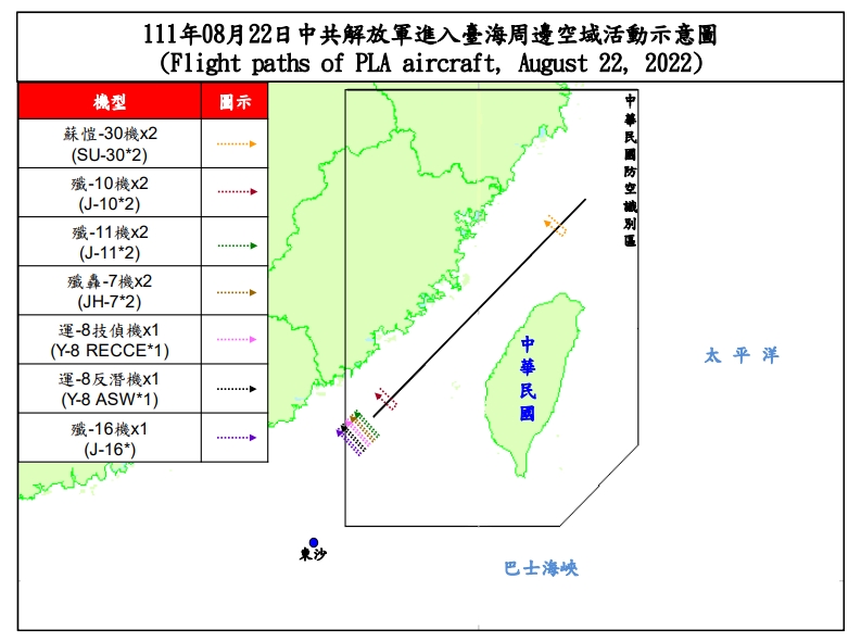 22日越線擾台的解放軍機，分別為「蘇愷-30」、「殲-10」、「殲-11」、「殲轟-7」各2架次；另有「運-8」技偵機、「運-8」反潛機及「殲-16」各1架次。 圖：國防部提供