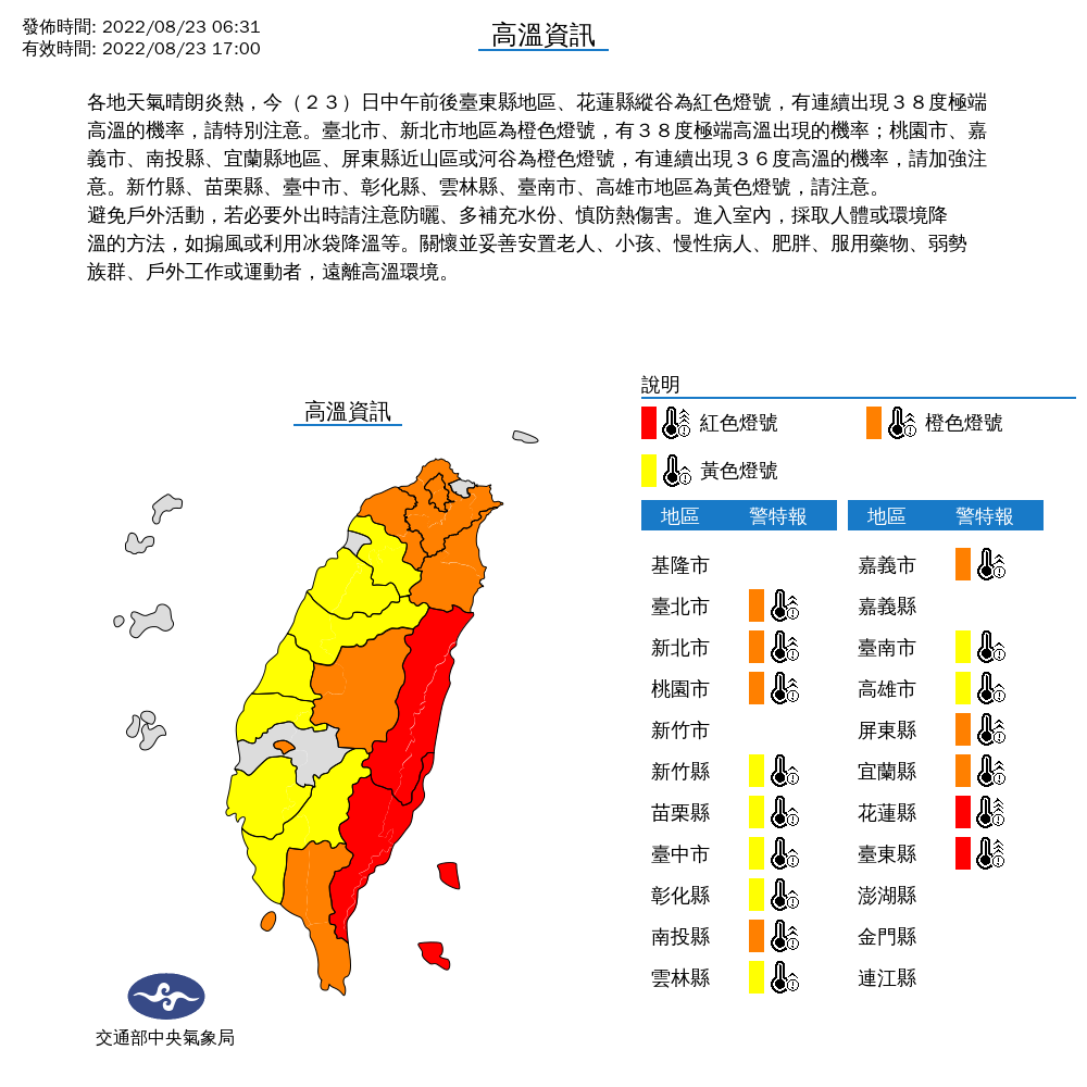 今天各地天氣晴朗炎熱，台東與花蓮縣縱谷亮起紅色燈號，從雙北一直往南，幾乎全台都籠罩在高溫特報警戒範圍。 圖：中央氣象局/提供