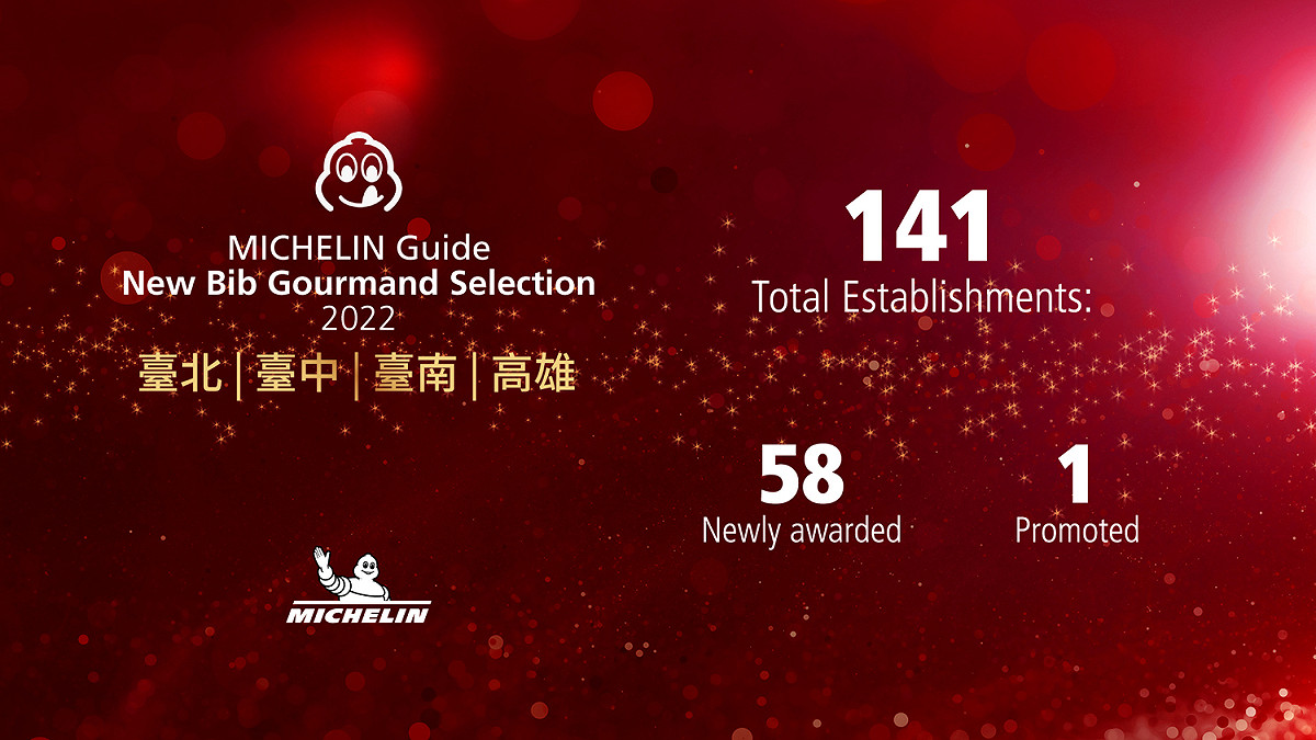 2022《米其林指南》推介名單總共有141間入選。  圖：交通部觀光局／提供