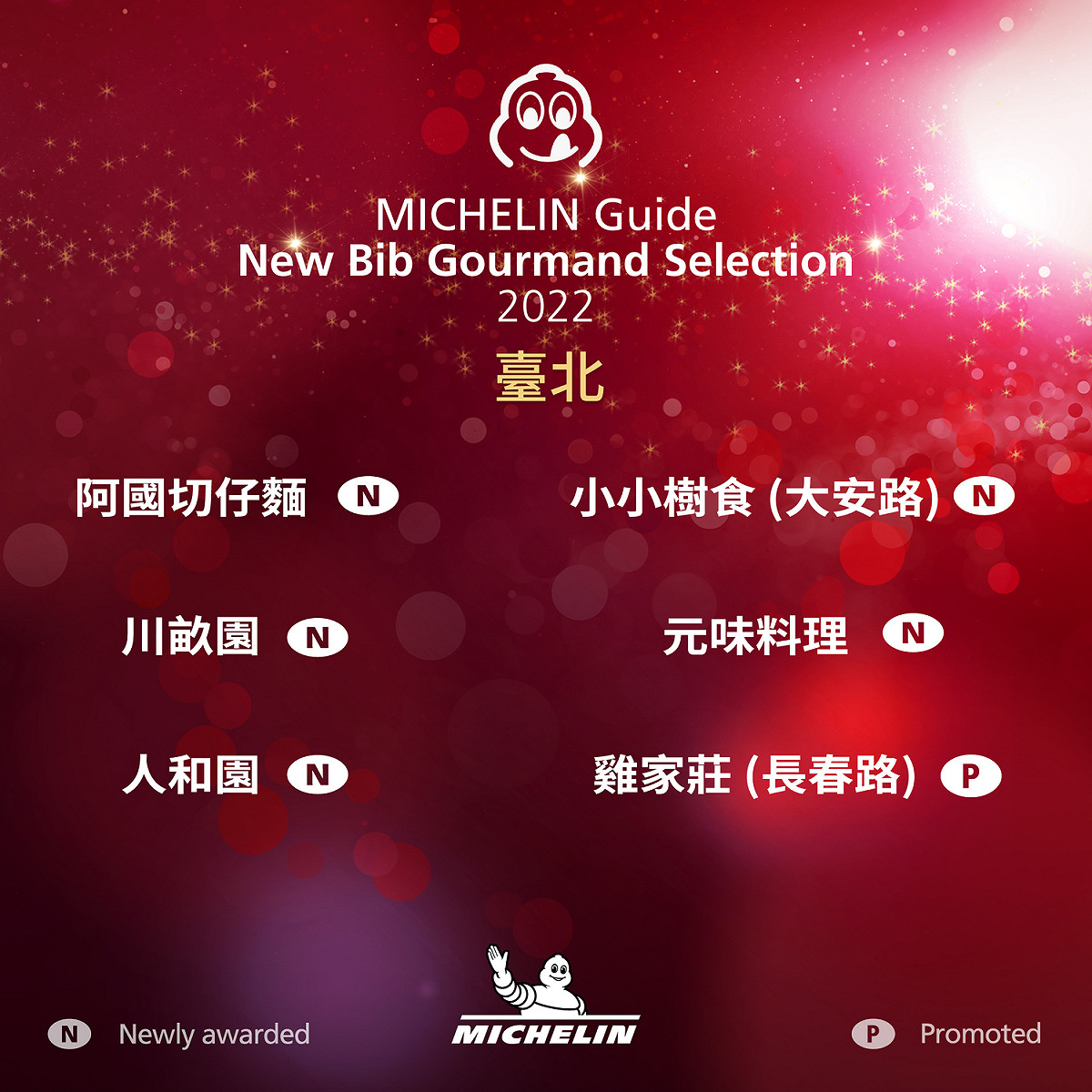 2022《米其林指南》台北有6間新入選店家。  圖：交通部觀光局／提供