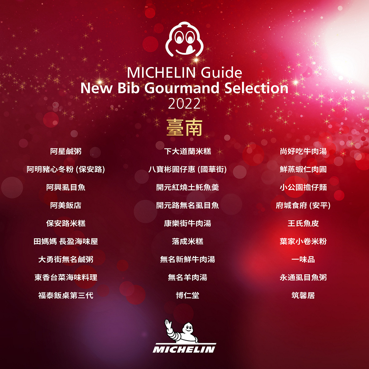 2022《米其林指南》台南有27間店家入選。  圖：交通部觀光局／提供
