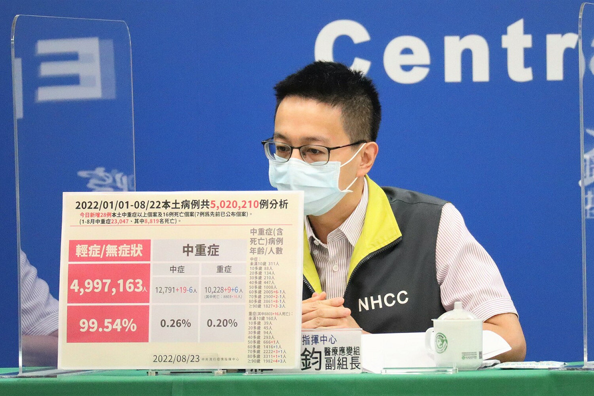 中央流行疫情指揮中心醫療應變組副組長羅一鈞。 圖：中央流行疫情指揮中心／提供