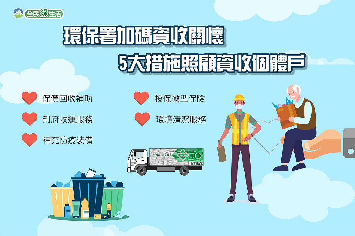 ５大措施照顧資收個體戶。（示意圖） 圖：環保署／提供