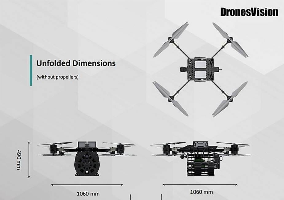 DronesVision Revolver 860 戰鬥無人機。 圖：翻攝自army recognition網站