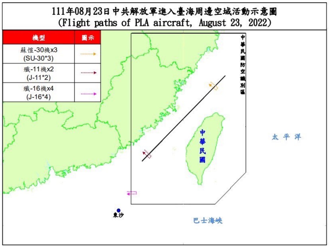 23日越線擾台的解放軍機，分別為「蘇愷-30」3架次、「殲-11」2架次及「殲-16」4架次。 圖：國防部提供