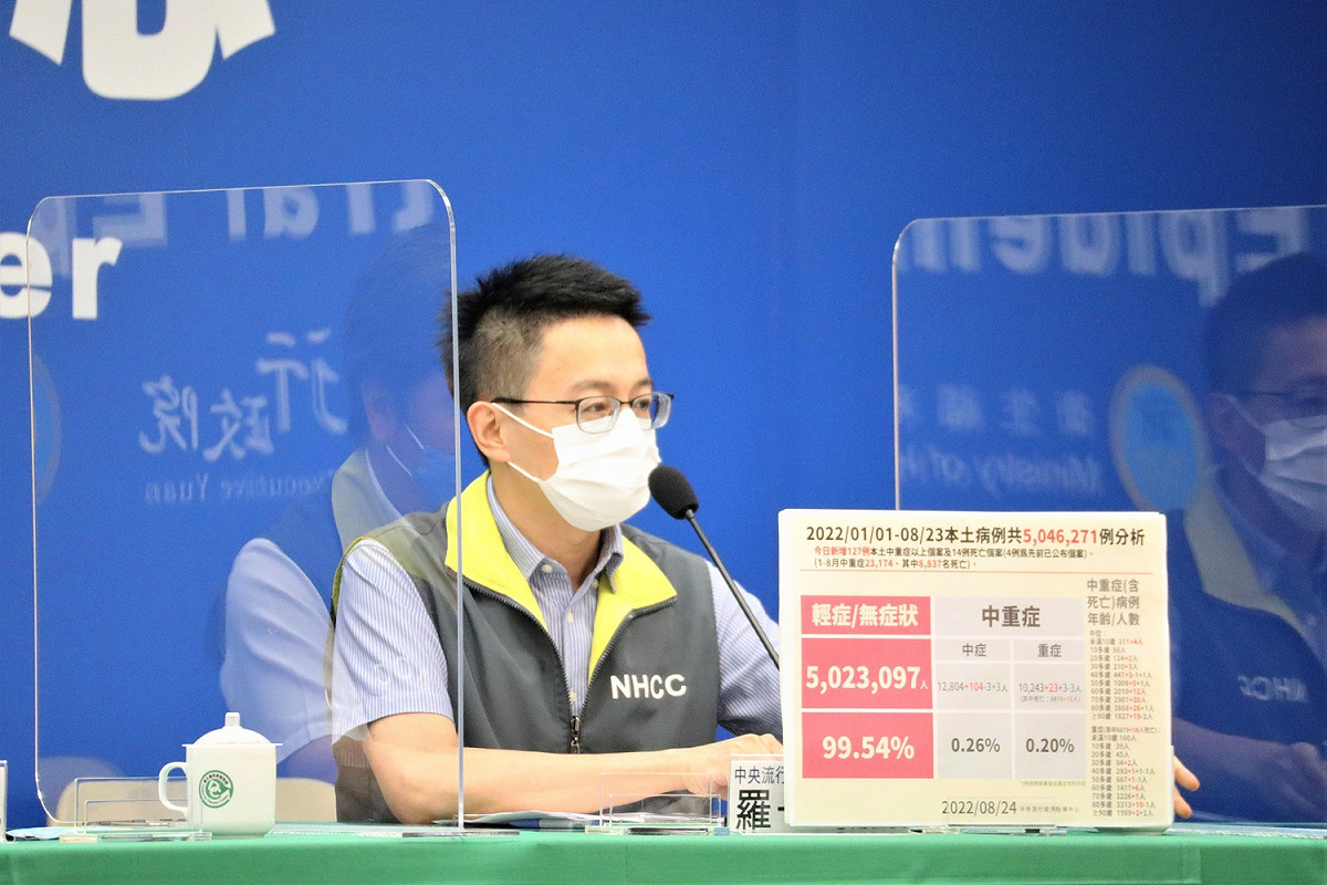 中央流行疫情指揮中心醫療應變組副組長羅一鈞。 圖：中央流行疫情指揮中心／提供