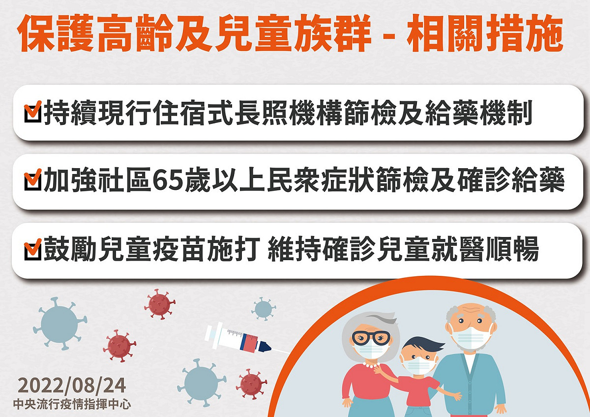 8/24保護高齡及兒童族群，民眾配合及相關措施。 圖：中央流行疫情指揮中心／提供