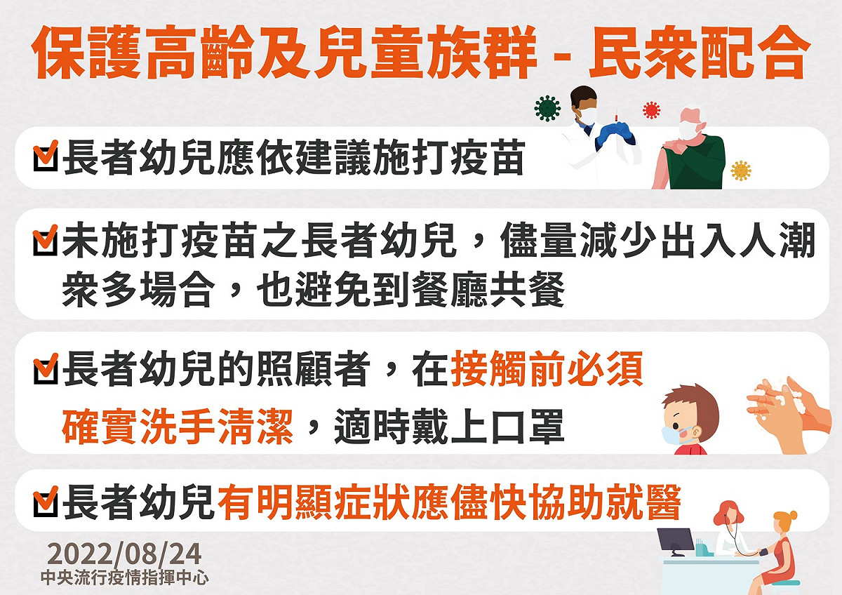 8/24保護高齡及兒童族群，民眾配合及相關措施。 圖：中央流行疫情指揮中心／提供