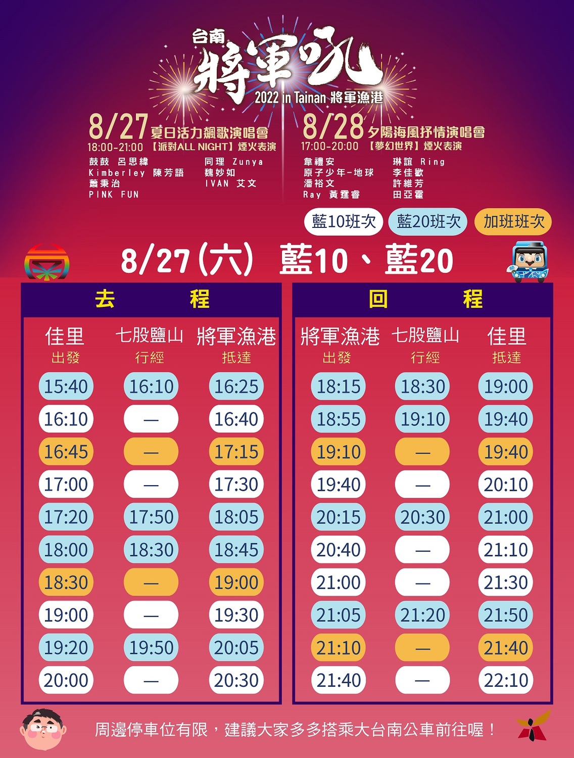 「台南夏日音樂節—將軍吼」藍10藍20公車時刻表。 圖：台南市政府觀光旅遊局 / 提供