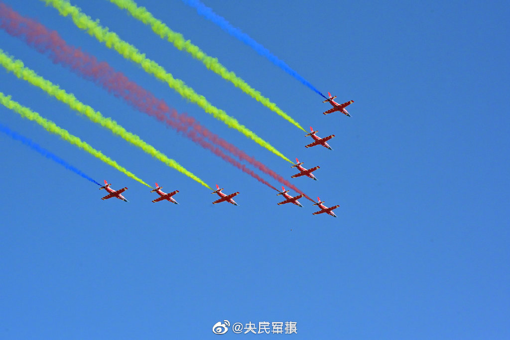 2022空軍航空開放活動彩排現場 。「天之翼」飛行表演隊、「紅鷹」飛行表演隊、「八一」跳傘隊和「藍鷹」跳傘等都在現場展示各自表演，殲-20、運-20也紛紛亮相。