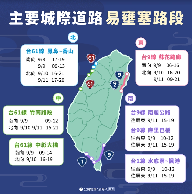 主要城際道路易傭塞路段。 圖：公路總局／提供