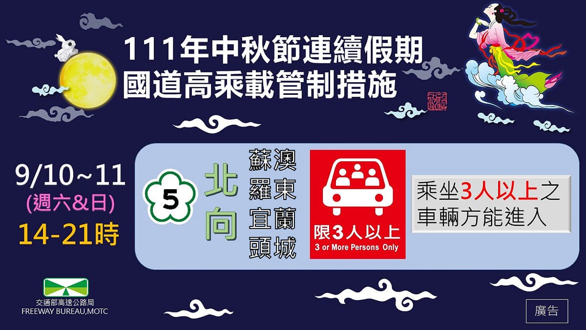 高公局提醒，乘坐3人以上的車輛才能夠進入，不符合高乘載車輛，可以改道台9線或106乙替代道路。 圖：交通部高速公路局/提供