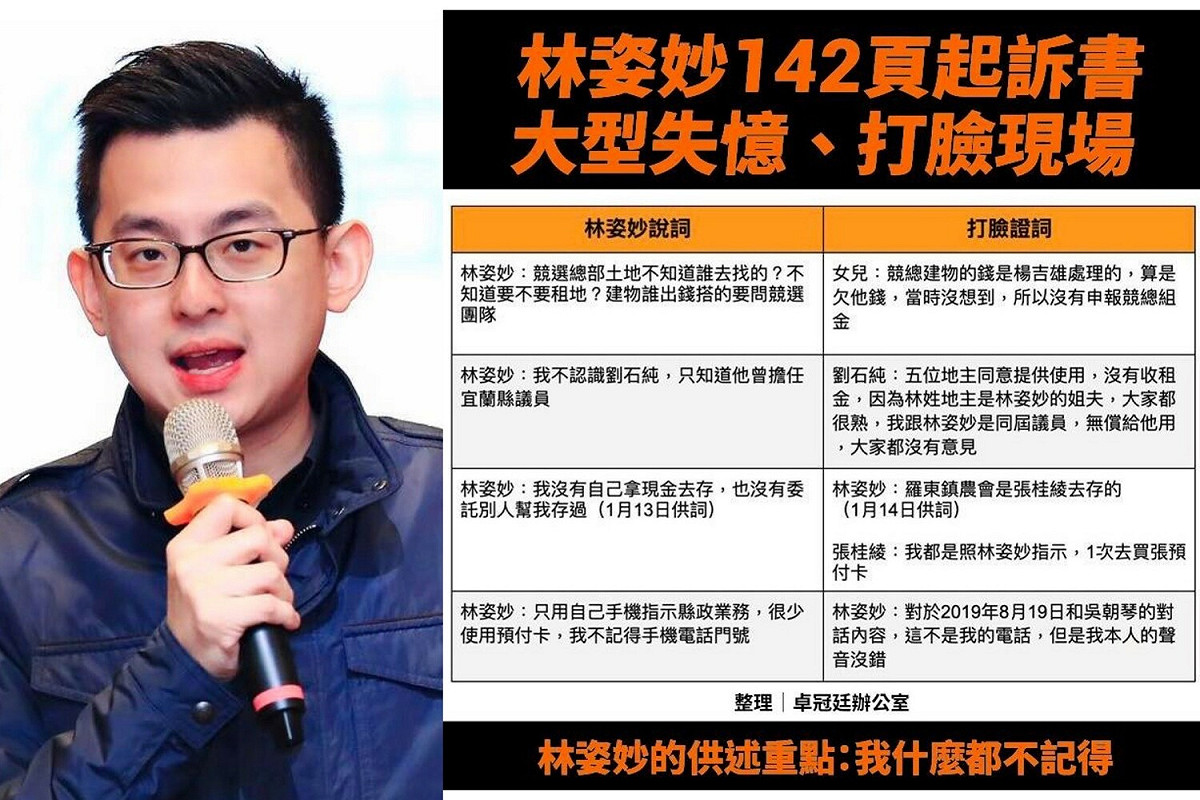 民進黨新北市議員參選人卓冠廷曬證據打臉宜蘭縣長林姿妙說詞前後不一。 圖：取自卓冠廷臉書（新頭殼合成）