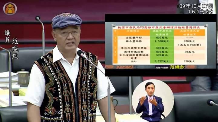 范織欽批柯志恩是最誇張的參選人。 圖：翻攝臉書