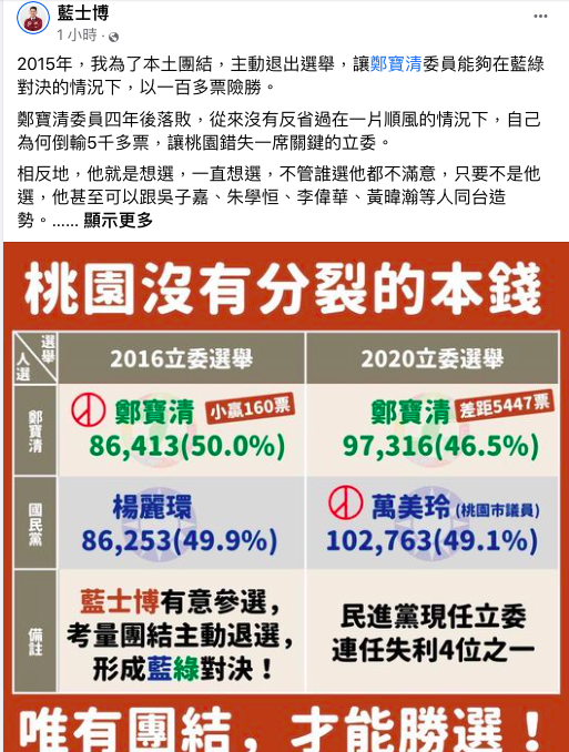 藍士博在臉書質問鄭寶清「你這樣是不是分裂本土？是不是想讓中國國民黨復辟成功？」  圖：翻攝自藍士博臉書