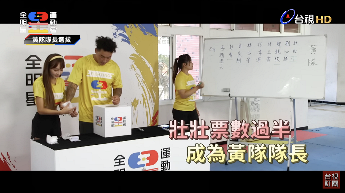 票數更是在開票還沒結束前就已過半。