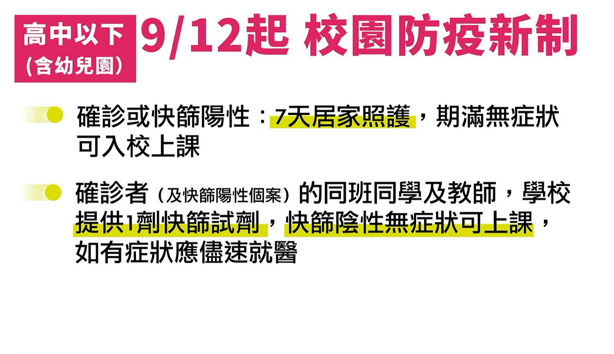 9月12日起高中以下（含幼兒園）防疫新制。 圖：教育部/ 提供