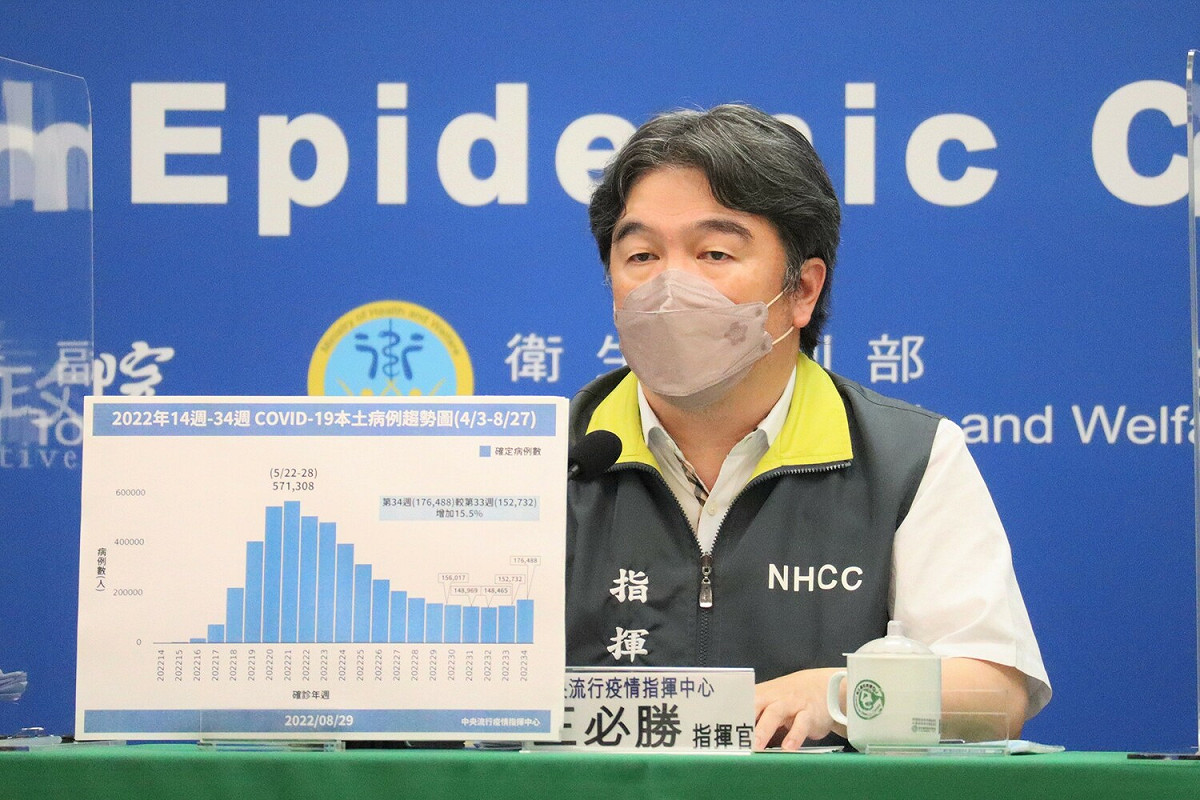 指揮中心指揮官王必勝。 圖：中央流行疫情指揮中心/提供