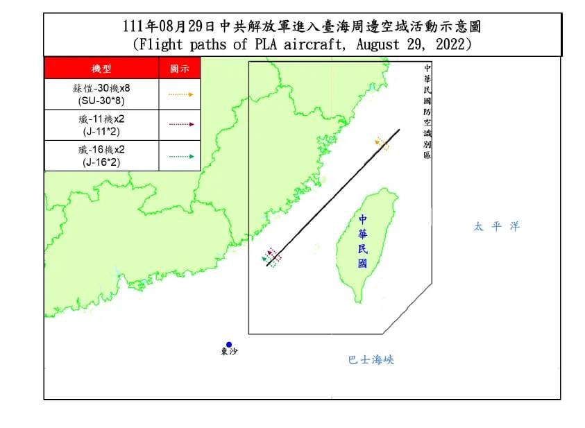 國防部發布「台海周邊空域空情動態」，29日有8架蘇愷-30、2架殲-11及2架殲-16逾越海峽中線。 圖：國防部提供