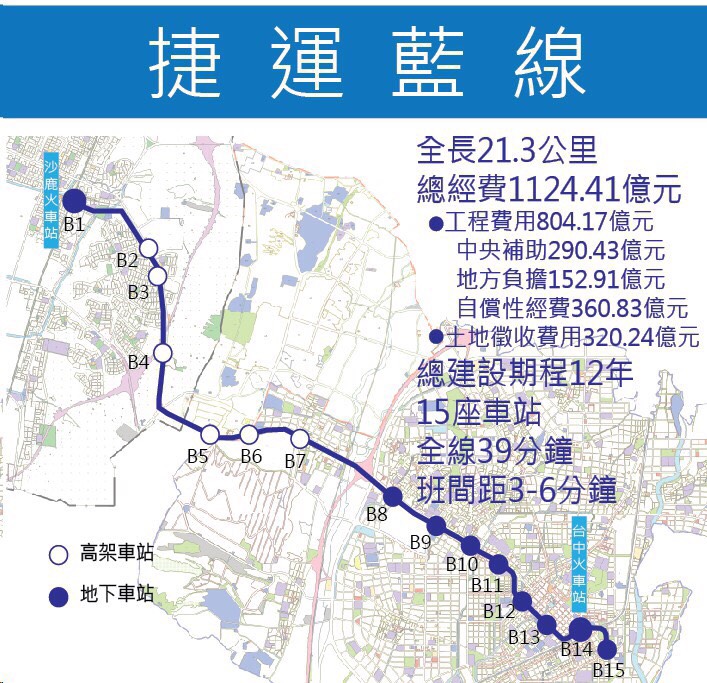 台中捷運藍線21日獲交通部核准，全線21.3公里，將設15座車站，總經費預估為新台幣1124億元。 圖：翻攝自台中市政府官網。