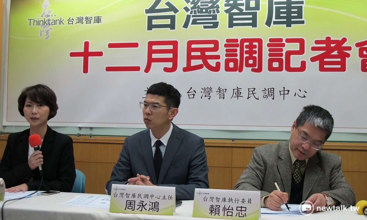 台灣智庫27日上午舉行「12月民調記者會」。 圖：林朝億/攝