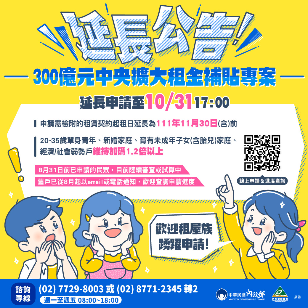 300億元中央擴大租金補貼延長申請至10月31日止。 圖：營建署提供