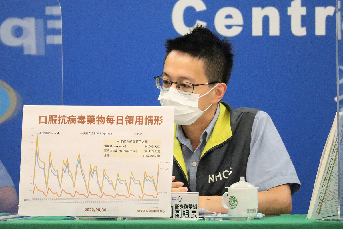 中央流行疫情指揮中心醫療應變組副組長羅一鈞。 圖：中央流行疫情指揮中心／提供