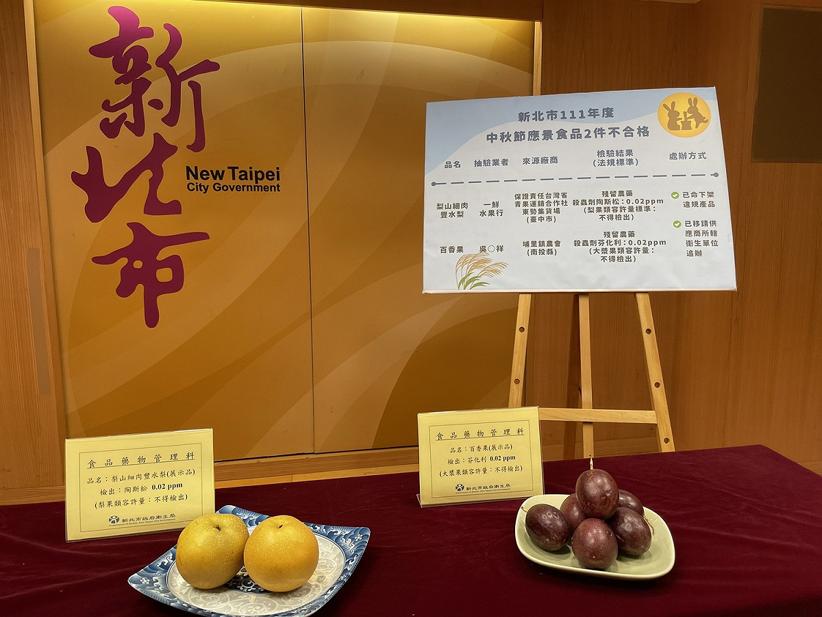 抽驗結果計有2件水果檢出農藥殘留超標，已命其下架回收並移請所轄衛生機關追辦。 圖：新北市衛生局提供