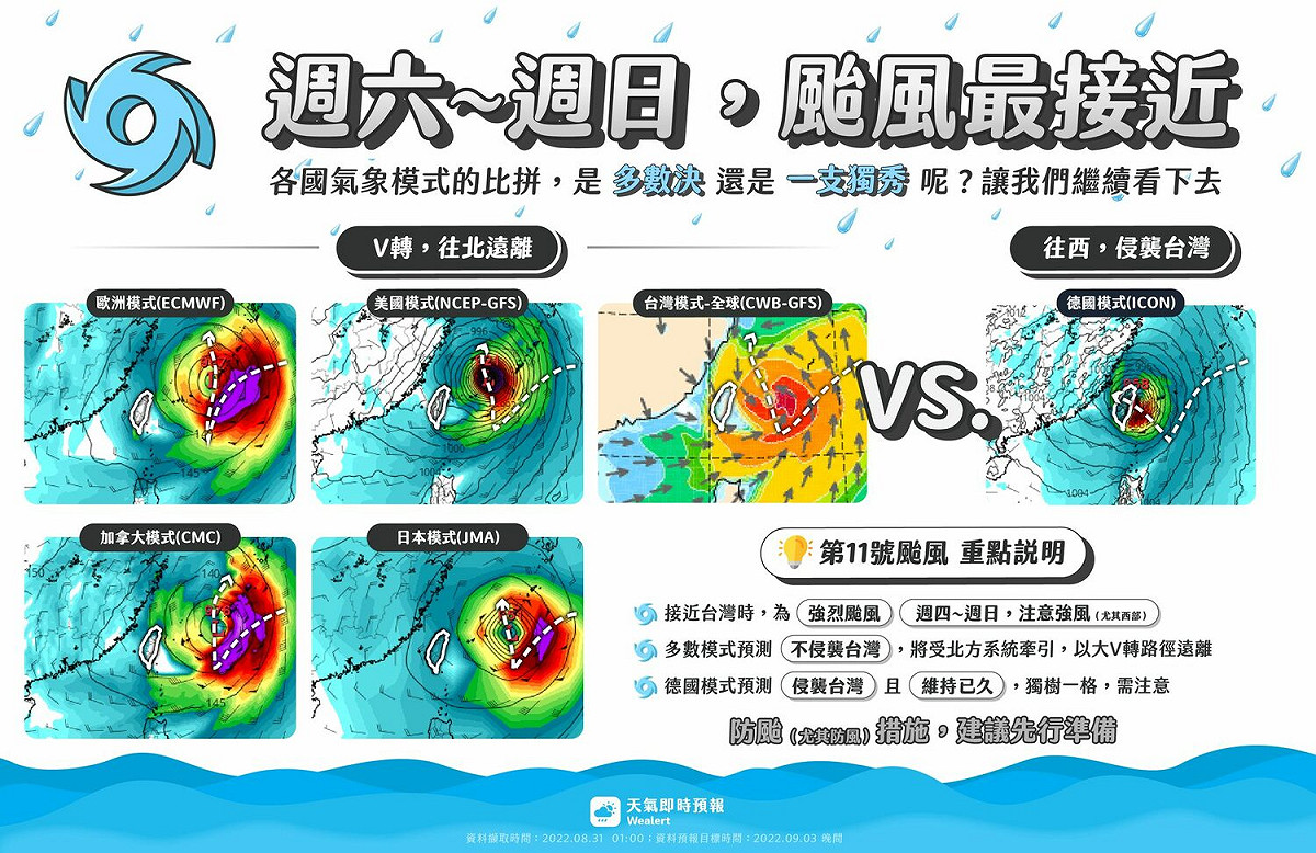 氣象粉專「天氣即時預報」今日PO出不同國家對軒嵐諾路線的預測。 圖：取自天氣即時預報臉書