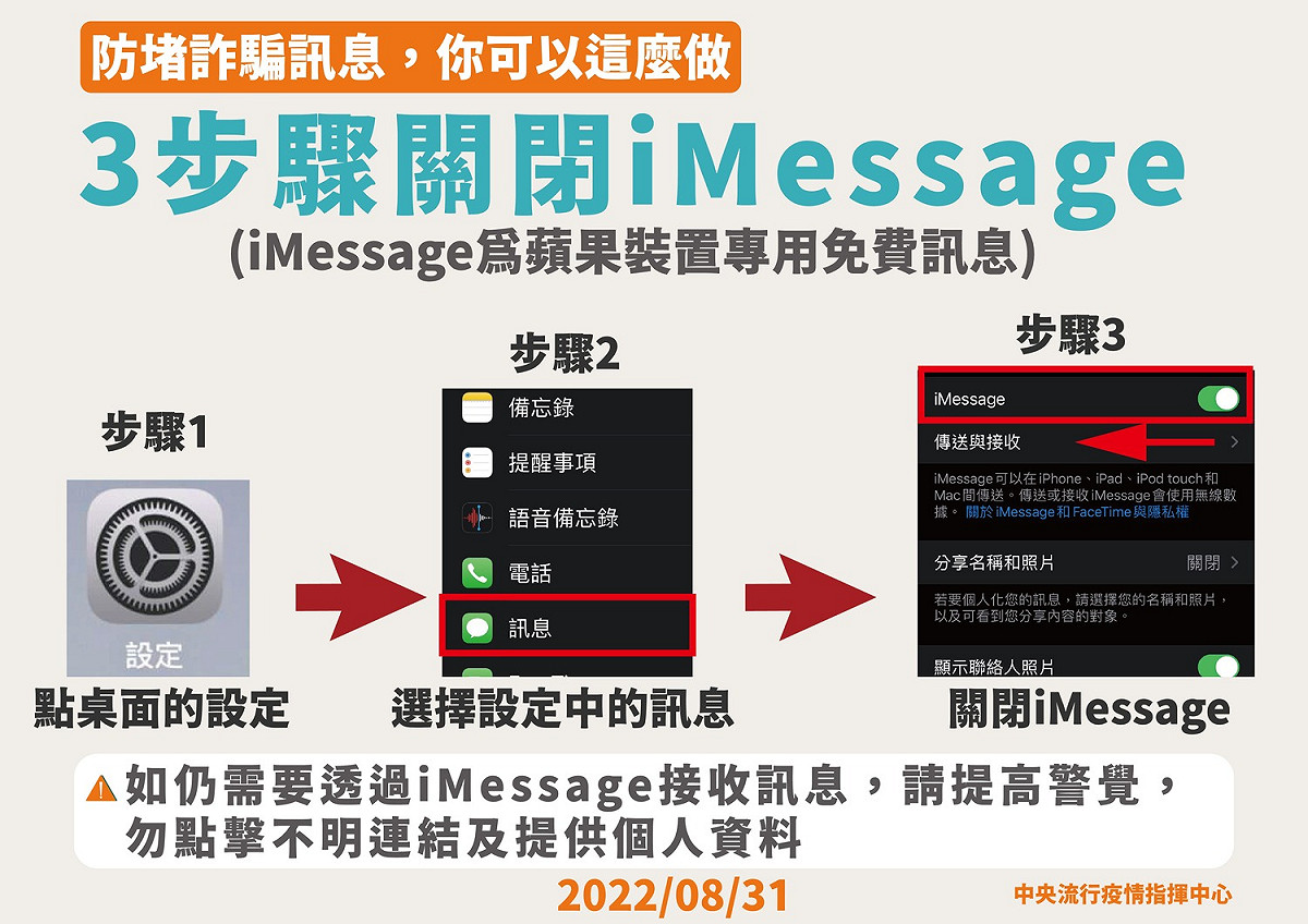 防堵詐騙訊息，3步驟關閉iMessage。 圖：中央流行疫情指揮中心／提供