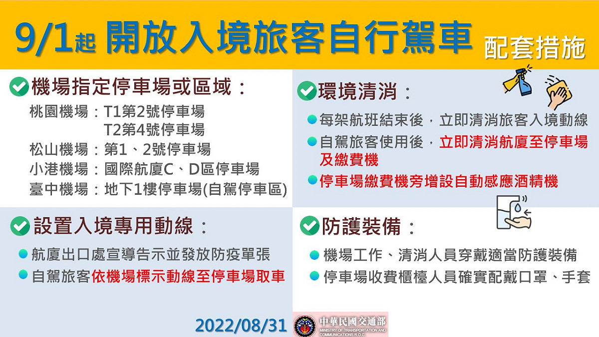 9/1起開放自行駕車至檢疫處所。 圖：中央流行疫情指揮中心／提供
