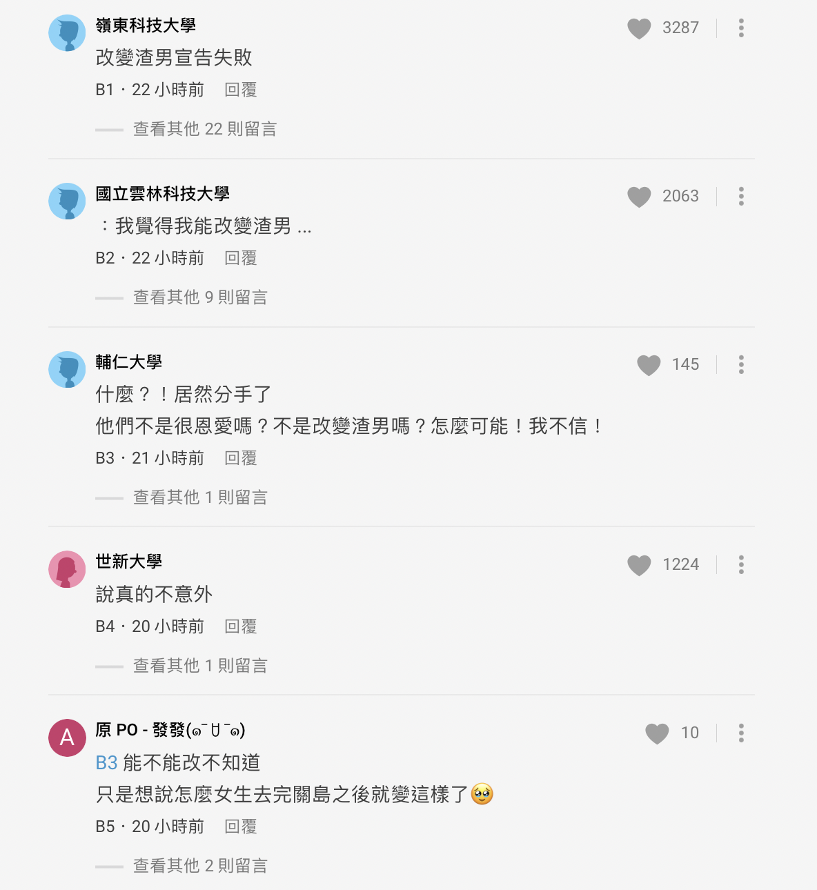 有人也狠酸當初說要改變渣男，如今看來是失敗收場。 圖：翻攝自Dcard