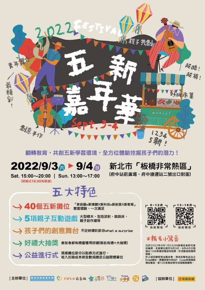 原訂9月3日（六）、4日（日）新北市青年局於板橋府中非常熱區舉辦之「五新嘉年華」活動延至9月17、18日舉行。 圖：新北市青年局提供