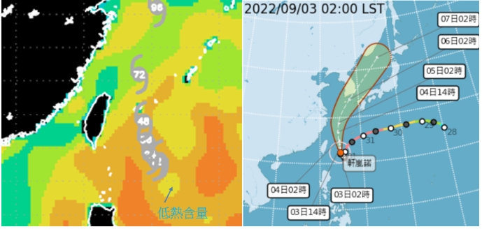 左圖：中颱「軒嵐諾」向北移動，已脫離被攪翻的冷海水，途經的海洋熱含量(OHC)仍有利颱風未來緩慢增強。(圖擷自rammb)右圖：最新(3日2時)中央氣象局「路徑潛勢預圖」顯示，「軒嵐諾」偏北而行，經宮古、石垣島附近北上，暴風圈邊緣將掠過東北角，經東海轉東北，通過南韓及對馬海峽一帶。 圖/取自「三立準氣象．老大洩天機」專欄
